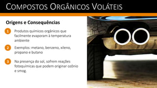COMPOSTOS ORGÂNICOS VOLÁTEIS
Origens e Consequências
Exemplos: metano, benzeno, xileno,
propano e butano
1
2
Produtos químicos orgânicos que
facilmente evaporam à temperatura
ambiente
Na presença do sol, sofrem reações
fotoquímicas que podem originar ozônio
e smog.
3
 