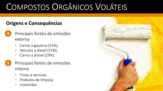 COMPOSTOS ORGÂNICOS VOLÁTEIS
Origens e Consequências
4 Principais fontes de emissões
externa
• Carros a gasolina (53%),
• Veículos a diesel (21%),
• Carros a álcool (19%)
5 Principais fontes de emissões
interna
• Tintas e vernizes
• Produtos de limpeza
• Inseticidas
 