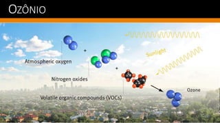 OZÔNIO
 