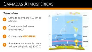 CAMADAS ATMOSFÉRICAS
Termosfera
Contém principalmente
íons NO+ e O2
+
1
2
3
4
A temperatura aumenta com a
altitude, atingindo até 1200 °C
Camada que vai até 450 km de
altitude
Chamada de IONOSFERA
 