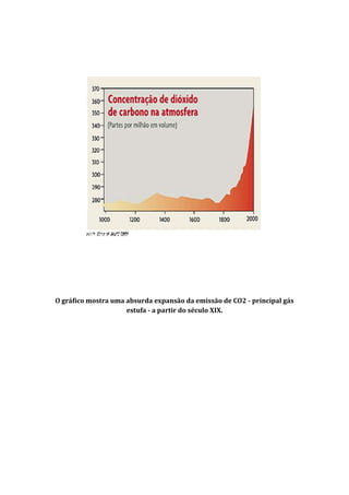 O gráfico mostra uma absurda expansão da emissão de CO2 - principal gás
                     estufa - a partir do século XIX.
 
