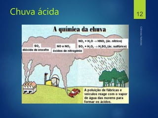 Chuva ácida 12
 