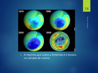 14
 A mancha azul sobre a Antártida é o buraco
na camada de ozônio.
 