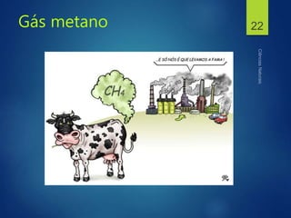 Gás metano 22
 
