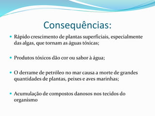 Consequências:
 Rápido crescimento de plantas superficiais, especialmente
das algas, que tornam as águas tóxicas;
 Produtos tóxicos dão cor ou sabor à água;
 O derrame de petróleo no mar causa a morte de grandes
quantidades de plantas, peixes e aves marinhas;
 Acumulação de compostos danosos nos tecidos do
organismo
 