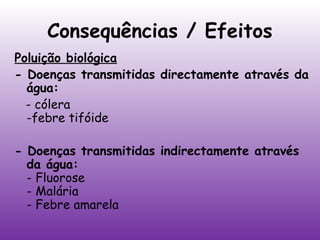 Consequências / Efeitos
Poluição biológica
- Doenças transmitidas directamente através da
água:
- cólera
-febre tifóide
- Doenças transmitidas indirectamente através
da água:
- Fluorose
- Malária
- Febre amarela

 