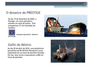 8



O desastre do PRESTIGE
 No dia 19 de Novembro de 2002, o
 Prestige, um navio petroleiro,
 afundou na costa da Galiza. Este
 transportava 77 mil toneladas de
 fuelóleo.


               Animação Informativa – Desastre
 do Prestige




 Golfo do México
 No dia 20 de Abril de 2010, uma plataforma
 petrolífera da BP (British Petroleum) numa
 exploração de um poço de petróleo afundou.
 Por dia, esta vertia o equivalente a 800 mil
 litros de petróleo.
 