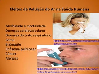 Efeitos da Poluição do Ar na Saúde Humana

Morbidade e mortalidade
Doenças cardiovasculares
Doenças do trato respiratório
Asma
Brônquite
Enfisema pulmonar
Câncer
Alergias

Fonte:http://www.portaldoenvelhecimento.o
rg.br/artigos/p574.htm

Fonte:http://alvorecer-escriba.blogspot.com.br/2012/06/ummilhao-de-portugueses-com-asma.html

 