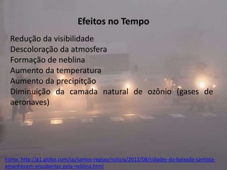 Efeitos no Tempo
Redução da visibilidade
Descoloração da atmosfera
Formação de neblina
Aumento da temperatura
Aumento da precipitção
Diminuição da camada natural de ozônio (gases de
aeronaves)

Fonte: http://g1.globo.com/sp/santos-regiao/noticia/2012/08/cidades-da-baixada-santistaamanhecem-encobertas-pela-neblina.html

 