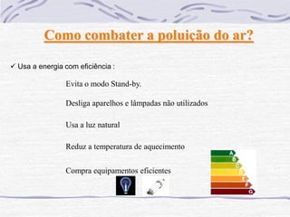 Como combater a poluição do ar?

 Usa a energia com eficiência :

                Evita o modo Stand-by.

                Desliga aparelhos e lâmpadas não utilizados

                Usa a luz natural

                Reduz a temperatura de aquecimento


                Compra equipamentos eficientes
 