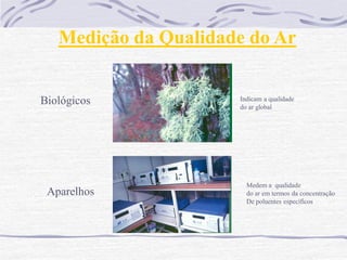 Medição da Qualidade do Ar


Biológicos            Indicam a qualidade
                      do ar global




                        Medem a qualidade
 Aparelhos              do ar em termos da concentração
                        De poluentes específicos
 