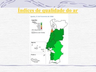 Índices de qualidade do ar
 
