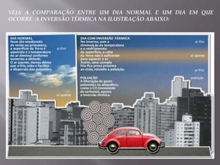 VEJA A COMPARAÇÃO ENTRE UM DIA NORMAL E UM DIA EM QUE
OCORRE A INVERSÃO TÉRMICA NA ILUSTRAÇÃO ABAIXO:
 