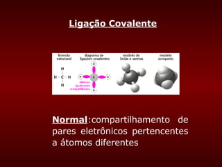 Ligação Covalente




Normal:compartilhamento de
pares eletrônicos pertencentes
a átomos diferentes
 