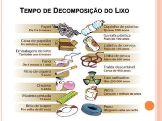 TEMPO DE DECOMPOSIÇÃO DO LIXO
 