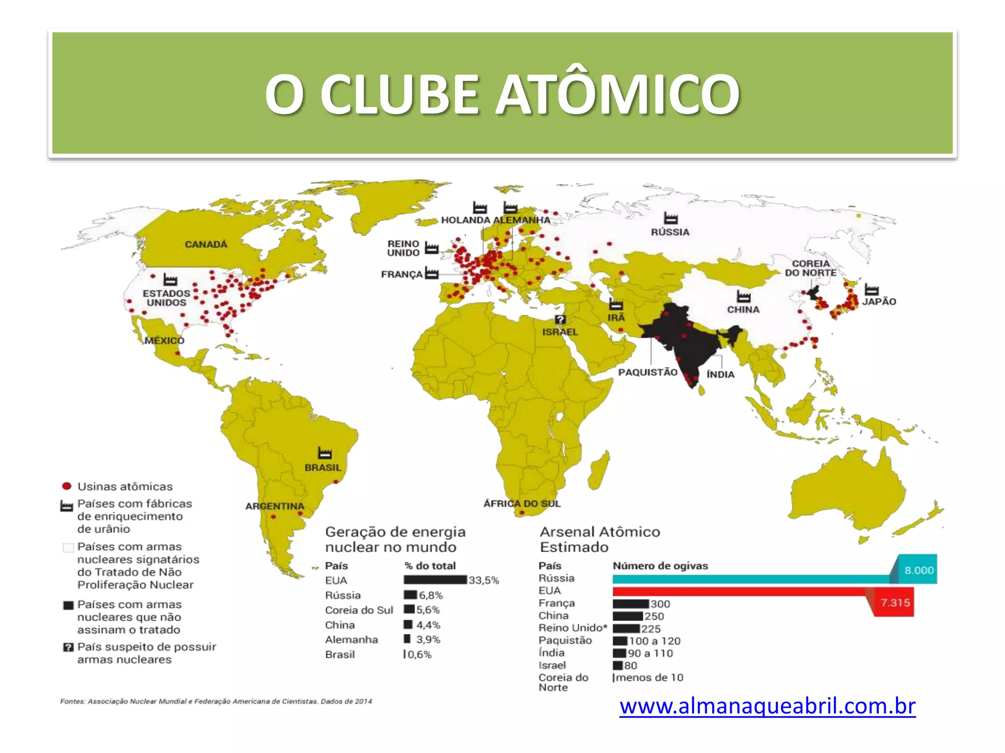 O CLUBE ATÔMICO
www.almanaqueabril.com.br
 