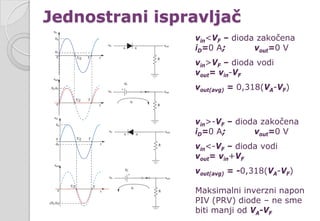 Jednostrani ispravljač
vin<VF – dioda zakočena
iD=0 A; vout=0 V
vin>VF – dioda vodi
vout= vin-VF
vout(avg) = 0,318(VA-VF)
vin>-VF – dioda zakočena
iD=0 A; vout=0 V
vin<-VF – dioda vodi
vout= vin+VF
vout(avg) = -0,318(VA-VF)
Maksimalni inverzni napon
PIV (PRV) diode – ne sme
biti manji od VA-VF
 