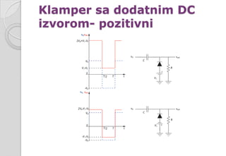 Klamper sa dodatnim DC
izvorom- pozitivni
 