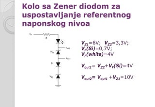 Kolo sa Zener diodom za
uspostavljanje referentnog
naponskog nivoa
VZ1=6V; VZ2=3,3V;
VF(Si)=0,7V;
VF(white)=4V
Vout1= VZ2+VF(Si)=4V
Vout2= Vout1 +VZ1=10V
 