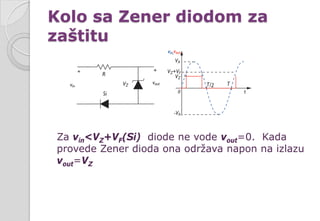 Kolo sa Zener diodom za
zaštitu
Za vin<VZ+VF(Si) diode ne vode vout=0. Kada
provede Zener dioda ona održava napon na izlazu
vout=VZ
 
