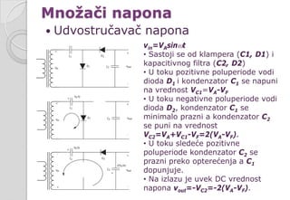 Množači napona
 Udvostručavač napona
vin=VAsinωt
• Sastoji se od klampera (C1, D1) i
kapacitivnog filtra (C2, D2)
• U toku pozitivne poluperiode vodi
dioda D1 i kondenzator C1 se napuni
na vrednost VC1=VA-VF
• U toku negativne poluperiode vodi
dioda D2, kondenzator C1 se
minimalo prazni a kondenzator C2
se puni na vrednost
VC2=VA+VC1-VF=2(VA-VF).
• U toku sledeće pozitivne
poluperiode kondenzator C2 se
prazni preko opterećenja a C1
dopunjuje.
• Na izlazu je uvek DC vrednost
napona vout=-VC2=-2(VA-VF).
 