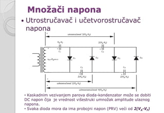 Množači napona
 Utrostručavač i učetvorostručavač
napona
• Kaskadnim vezivanjem parova dioda-kondenzator može se dobiti
DC napon čija je vrednost višestruki umnožak amplitude ulaznog
napona.
• Svaka dioda mora da ima probojni napon (PRV) veći od 2(VA-VF)
 