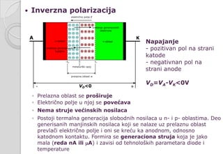  Inverzna polarizacija
◦ Prelazna oblast se proširuje
◦ Električno polje u njoj se povećava
◦ Nema struje većinskih nosilaca
◦ Postoji termalna generacija slobodnih nosilaca u n- i p- oblastima. Deo
generisanih manjinskih nosilaca koji se nalaze uz prelaznu oblast
prevlači električno polje i oni se kreću ka anodnom, odnosno
katodnom kontaktu. Formira se generaciona struja koja je jako
mala (reda nA ili µA) i zavisi od tehnoloških parametara diode i
temperature
Napajanje
- pozitivan pol na strani
katode
- negativnan pol na
strani anode
VD=VA-VK<0V
 
