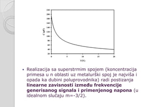  Realizacija sa superstrmim spojem (koncentracija
primesa u n oblasti uz metalurški spoj je najviša i
opada ka dubini poluprovodnika) radi postizanja
linearne zavisnosti između frekvencije
generisanog signala i primenjenog napona (u
idealnom slučaju m=-3/2).
 