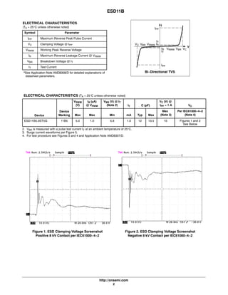 Bi−Directional TVS
IPP
IPP
V
I
IR
IT
IT
IRVRWMVC VBR
VRWM VCVBR
ESD11B
http://onsemi.com
2
ELECTRICAL CHARACTERISTICS
(TA = 25°C unless otherwise noted)
Symbol Parameter
IPP Maximum Reverse Peak Pulse Current
VC Clamping Voltage @ IPP
VRWM Working Peak Reverse Voltage
IR Maximum Reverse Leakage Current @ VRWM
VBR Breakdown Voltage @ IT
IT Test Current
*See Application Note AND8308/D for detailed explanations of
datasheet parameters.
ELECTRICAL CHARACTERISTICS (TA = 25°C unless otherwise noted)
Device
Device
Marking
VRWM
(V)
IR (mA)
@ VRWM
VBR (V) @ IT
(Note 2) IT C (pF)
VC (V) @
IPP = 1 A VC
Max Max Min mA Typ Max
Max
(Note 3)
Per IEC61000−4−2
(Note 4)
ESD11B5.0ST5G 11B5 5.0 1.0 5.8 1.0 12 13.5 10 Figures 1 and 2
See Below
2. VBR is measured with a pulse test current IT at an ambient temperature of 25°C.
3. Surge current waveforms per Figure 5.
4. For test procedure see Figures 3 and 4 and Application Note AND8307/D.
Figure 1. ESD Clamping Voltage Screenshot
Positive 8 kV Contact per IEC61000−4−2
Figure 2. ESD Clamping Voltage Screenshot
Negative 8 kV Contact per IEC61000−4−2
Maksimalna
vrednost napona
na koju odseca pik
pri najvišoj
dozvoljenoj struji
Napon do kog
dioda ne vodi
Struja u
neprovodnom stanju
 