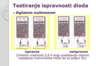Testiranje ispravnosti dioda
 Digitalnim multimetrom
ispravna neispravna
(Umesto vrednosti 2,6 V koja predstavlja interno
napajanje instrumenta može da se pojavi OL)
 