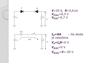 V=20 V, R=5,6 kΩ
VF(Ge)=0,3 V
VF(Si)=0,7 V
ID=0A - Ge dioda
je zakočena
VO=IDR=0 V
VD(Si)=0 V
VD(Ge)=V=-20 V
 