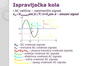 Ispravljačka kola
• AC veličine – naizmenični signali
vin=Vin(peak)sin(2π/T)∙t=VAsinωt - sinusni signal
VIN - DC vrednost signala
vin - trenutna AC vrednost signala
vIN=VIN+vin - ukupna trenutna vrednost signala
Vin(avg) - srednja vrednost AC signala
Vin(rms) - efektivna vrednost AC signala
Vin(peak) - vršna vrednost AC signala
Vin(peak-to-peak) - opseg vrednosti AC signala
 