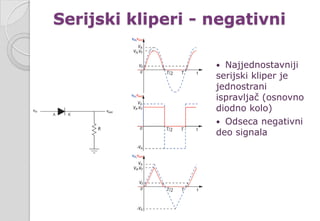 Serijski kliperi - negativni
 Najjednostavniji
serijski kliper je
jednostrani
ispravljač (osnovno
diodno kolo)
 Odseca negativni
deo signala
 