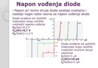 Napon vođenja diode
• Napon pri kome struja diode postaje značajna i
nadalje naglo raste naziva se napon vođenja diode
Diode izrađene od različitih
materijala imaju različite
vrednosti napona vođenja
VD(Ge)=0,3 V
VD(Si)=0,7 V
VD(GaAs)=1,2 V
Diode izrađene od različitih
materijala imaju različite
vrednosti inverzne struje
zasićenja
Is(Ge)≈1 µA
Is(Si)≈10 pA
Is(GaAs)≈1 pA
 
