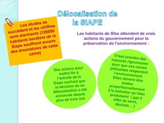 Les habitants de Sfax attendent de vrais
actions du gouvernement pour la
préservation de l’environnement :
 