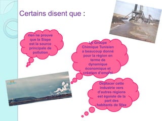 Certains disent que :
Le Groupe
Chimique Tunisien
a beaucoup donné
pour la région en
terme de
dynamique
économique et
création d’emploi
rien ne prouve
que la Siape
est la source
principale de
pollution
Déplacer cette
industrie vers
d’autres régions
est égoiste de la
part des
habitants de Sfax
 