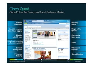 © 2011 Cisco and/or its affiliates. All rights reserved. Cisco Confidential 12Cisco Confidential 12
Cisco Enters the Enterprise Social Software Market
Content
management
Social & network-
based auto-tagging
People, communities,
information, search
Click to:
call, IM, meet
Personal
dashboard
Directory
profile
Blogs, wikis,
forums
Video
Community
team space
UC-enabled
browser
Policy and
Security
Micro-blogging
 