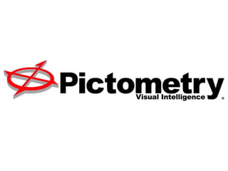 Pictometry Online Video Demo