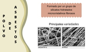 P
O
L
V
O
D
E
A
S
B
E
S
T
O
S
Formado por un grupo de
silicatos hidratados
microcristalinos fibrosos
Principales variedades
 