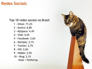 Redes Sociais Top 10 redes sociais no Brasil 1 - Orkut: 71,2%  2 - Sonico: 6,8% 3 - MySpace: 4,4%  4 - Via6: 4,4%  5 - Facebook: 3,6% 6 - Multiply: 3,1% 7 - Twitter: 2,7% 8 - Hi5: 2,6% 9 - Habbo: 2,5% 10 - Ning: 2,1% Ibope / NetRatings 