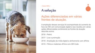 A ampliação desses serviços foi acompanhada do aumento de
foco da Hill’s em comunicação digital e isso resultou em várias
ações diferenciadas combinando as frentes de atuação
descritas acima:
2016 - Petnic
2017 - Live e promoção
2018 - Ampliação da mídia digital e alinhamento com off-line
2019 - Filtros e materiais off-line com QR Code
Ações diferenciadas em várias
frentes de atuação.
- Case Hill’s -
A solução
 