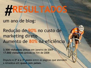 um ano de blog: Redução de  90%   no custo de marketing direto  Aumento de  80%   na eficiência  3.500 visitantes únicos  em janeiro de 2009 1 7.000 visitantes únicos  no fim de 2008 Disputa  o 2º e o 3º posto  entre as páginas que atendem a Amadeus em  quase cem países . RESULTADOS # 