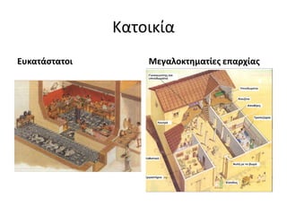 Κατοικία
Ευκατάστατοι Μεγαλοκτηματίες επαρχίας
 