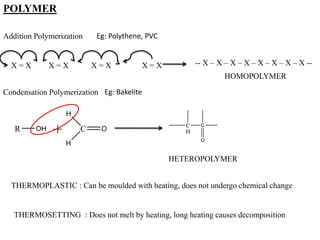 POLYMER
Addition Polymerization
X = X X = X X = X X = X -- X – X – X – X – X – X – X – X --
Condensation Polymerization
R OH + C O
H
H
C
H
C
O
HOMOPOLYMER
HETEROPOLYMER
THERMOPLASTIC : Can be moulded with heating, does not undergo chemical change
THERMOSETTING : Does not melt by heating, long heating causes decomposition
Eg: Polythene, PVC
Eg: Bakelite
 