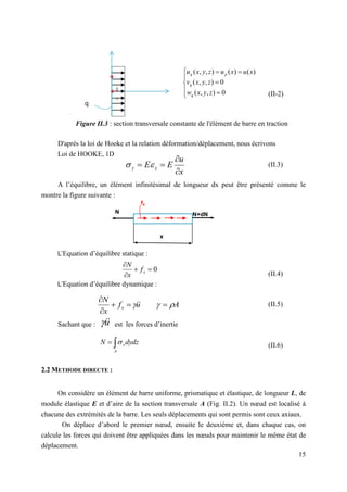 15
(II-2)
Figure II.3 : section transversale constante de l'élément de barre en traction
D'après la loi de Hooke et la relation déformation/déplacement, nous écrivons
Loi de HOOKE, 1D
(II.3)
A l’équilibre, un élément infinitésimal de longueur dx peut être présenté comme le
montre la figure suivante :
L’Equation d’équilibre statique :
(II.4)
L’Equation d’équilibre dynamique :
(II.5)
Sachant que : est les forces d’inertie
(II.6)
2.2 METHODE DIRECTE :
On considère un élément de barre uniforme, prismatique et élastique, de longueur L, de
module élastique E et d’aire de la section transversale A (Fig. II.2). Un nœud est localisé à
chacune des extrémités de la barre. Les seuls déplacements qui sont permis sont ceux axiaux.
On déplace d’abord le premier nœud, ensuite le deuxième et, dans chaque cas, on
calcule les forces qui doivent être appliquées dans les nœuds pour maintenir le même état de
déplacement.
2
1
q









0
)
,
,
(
0
)
,
,
(
)
(
)
(
)
,
,
(
z
y
x
w
z
y
x
v
x
u
x
u
z
y
x
u
q
q
p
q
x
u
E
E x
y



 



A
xdydz
N 
A
u
f
x
N
x 

 






u



0




x
f
x
N
x
N N+dN
fx
 
