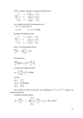 22
Ainsi, le contact se produit. L’équation EF globale sera,
Les conditions initiales et le chargement sont :
Léquation EF globale devient :
Donc, la seconde équation donne :
On obtient donc,
La solution de l’équation donne :
Au final :
Pour calculer les forces de réaction, nous appliquons le 1ere
et la 3eme
équation du
l'équation globale EF.
La première 'équation donne,
 