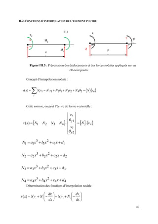 40
II.2. FONCTIONS D’INTERPOLATION DE L’ELEMENT POUTRE
Figure III.3 : Présentation des déplacements et des forces nodales appliqués sur un
élément poutre
Concept d’interpolation nodale :
Cette somme, on peut l’écrire de forme vectorielle :
Détermination des fonctions d’interpolation nodale
 
n
i
i
i v
N
N
v
N
N
v
N
v
N
x
v 




  2
4
2
3
1
2
1
1
)
( 

1
1
2
1
3
1
1 d
x
c
x
b
x
a
N 



3
3
2
3
3
3
3 d
x
c
x
b
x
a
N 



2
2
2
2
3
2
2 d
x
c
x
b
x
a
N 



4
4
2
4
3
4
4 d
x
c
x
b
x
a
N 





















dx
dv
N
v
N
dx
dv
N
v
N
x
v 2
4
2
3
1
2
1
1
)
(
     
n
y
y
v
N
w
w
N
N
N
N
x
v 

















2
2
1
1
4
3
2
1
)
(


M1
M2
v
1
v2
E, I
1
2
F
1
F
2
x
v1
v2
 