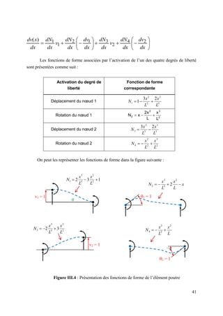41
Les fonctions de forme associées par l’activation de l’un des quatre degrés de liberté
sont présentées comme suit :
Activation du degré de
liberté
Fonction de forme
correspondante
Déplacement du nœud 1 3
3
2
2
1
2
3
1
L
x
L
x
N 


Rotation du nœud 1
Déplacement du nœud 2 3
3
2
2
3
2
3
L
x
L
x
N 

Rotation du nœud 2 2
3
2
2
4
L
x
L
x
N 


On peut les représenter les fonctions de forme dans la figure suivante :
Figure III.4 : Présentation des fonctions de forme de l’élément poutre
2
3
2
2
L
x
L
x
2
x
N 




















dx
dv
dx
dN
v
dx
dN
dx
dv
dx
dN
v
dx
dN
dx
x
dv 2
4
2
3
1
2
1
1
)
(
θz1
L
θ k
k
21
w
=1
E
, I
k
1
3
2 2
2
3
3
1 


L
x
L
x
N
x
L
x
L
x
N 



2
3
3
2 2
2
2
3
3
3 3
2
L
x
L
x
N 


L
x
L
x
N
2
2
3
4 


v1 = 1 1 = 1
2 = 1
v2 = 1
 