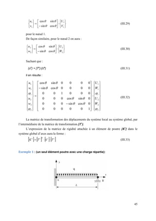 45





















1
1
1
1
cos
sin
sin
cos
V
U
v
u




(III.29)
pour le nœud 1.
De façon similaire, pour le nœud 2 on aura :





















2
2
2
2
cos
sin
sin
cos
W
U
w
u




(III.30)
Sachant que :
{ue
} = [Te
]{Ue
} (III.31)
il en résulte :




































































2
2
2
1
1
1
2
2
2
1
1
1
1
0
0
0
0
0
0
cos
sin
0
0
0
0
sin
cos
0
0
0
0
0
0
1
0
0
0
0
0
0
cos
sin
0
0
0
0
sin
cos












W
U
W
U
w
u
w
u
(III.32)
La matrice de transformation des déplacements du système local au système global, par
l’intermédiaire de la matrice de transformation [Te
].
L’expression de la matrice de rigidité attachée à un élément de poutre [Ke
] dans le
système global d’axes aura la forme :
       
e
e
T
e
e
T
k
T
K 

 (III.33)
Exemple 1 : (un seul élément poutre avec une charge répartie):
q
 