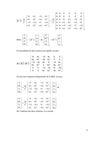 51
 
II
I
II
L
L
L
L
L
L
L
L
L
L
L
L
L
EI
L
L
L
L
L
L
L
L
L
L
L
L
L
EI
K
















































2
2
2
2
3
2
2
2
2
3
4
6
2
6
0
0
6
12
6
12
0
0
2
6
4
6
0
0
6
12
6
12
0
0
0
0
0
0
0
0
0
0
0
0
0
0
4
6
2
6
6
12
6
12
2
6
4
6
6
12
6
12
Donc,
I
I
I
I
I
I
I
v
v
K
M
T
M
T






























2
2
1
1
2
2
1
1
]
[


et
II
II
II
II
II
II
II
v
v
K
M
T
M
T






























3
3
2
2
3
3
2
2
]
[


En assemblant les deux matrices de rigidité, on aura :
     

































2
2
2
2
2
2
2
II
I
l
4
L
6
L
2
L
6
0
0
L
6
12
L
6
12
0
0
L
2
L
6
L
8
0
L
2
L
6
L
6
12
0
24
L
6
12
0
0
L
2
L
6
L
4
L
6
0
0
L
6
12
L
6
12
K
K
K
En écrivant l’équation fondamentale de la MEF, on aura :

















































2
2
1
1
2
2
2
2
3
2
2
1
1
4
6
2
6
6
12
6
12
2
6
4
6
6
12
6
12


v
v
L
L
L
L
L
L
L
L
L
L
L
L
L
EI
M
T
M
T
I
et,

















































3
3
2
2
2
2
2
2
3
3
3
2
2
4
6
2
6
6
12
6
12
2
6
4
6
6
12
6
12


v
v
L
L
L
L
L
L
L
L
L
L
L
L
L
EI
M
T
M
T
I
Par l’addition des deux relations, il en résulte :
 
